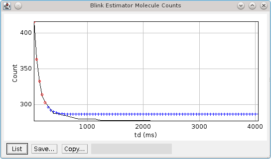 _images/blink_estimator_curve_output.png