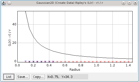 density_image_ripleys_l_plot_raw_png