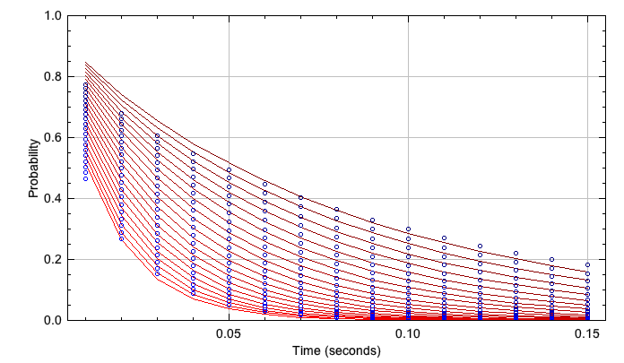 _images/depth_of_field_probability.png