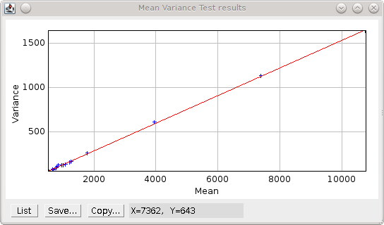 _images/mean_variance_plot.png