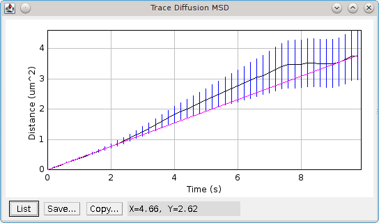 _images/trace_diffusion_msd_vs_time.png