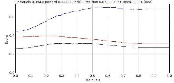 _images/doublet_analysis_jaccard_plot.jpg