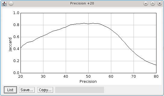 _images/filter_analysis_hysteresis_filter_jaccard_plot.png