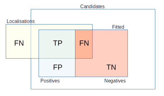 _images/filter_analysis_scoring_scheme.png