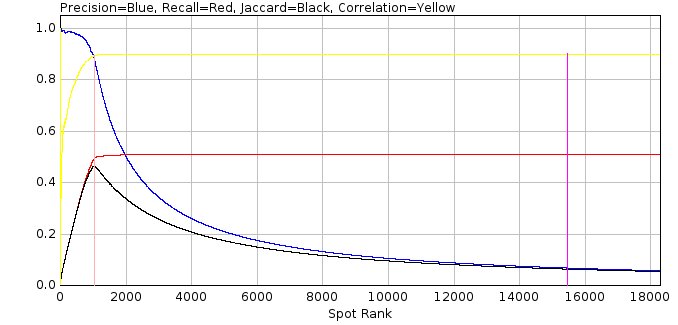 _images/filter_spot_data_score_vs_rank.jpg