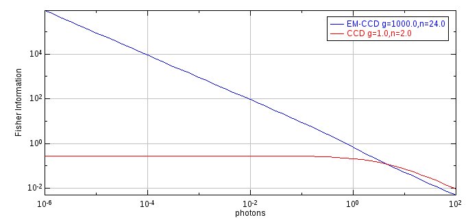 _images/fisher_information_plot.jpg