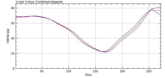 _images/hwhm_curve.jpg