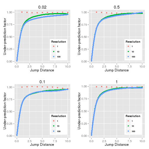 _images/observed_msd_vs_expected.png