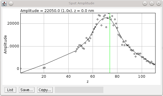 _images/psf_creator_amplitude_plot.png