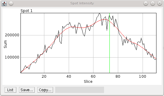 _images/psf_creator_intensity_vs_z.png