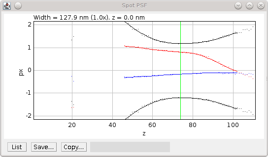 _images/psf_creator_psf_plot.png