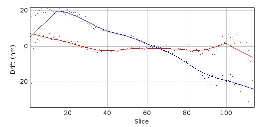 _images/psf_creator_spot_com_plot.jpg