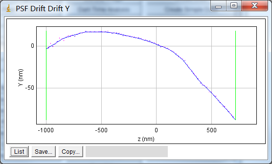 _images/psf_drift_curve.png