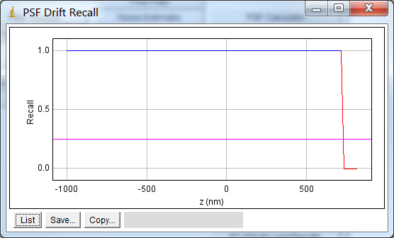 _images/psf_drift_recall_plot.png