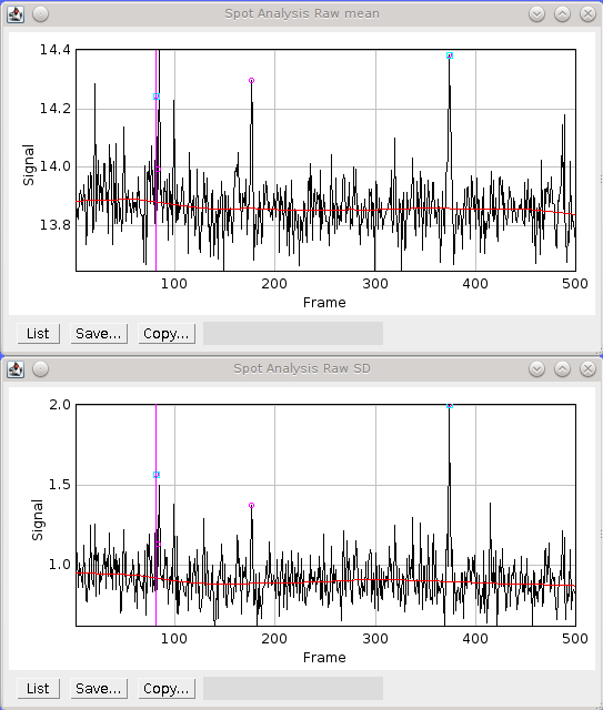 _images/spot_analysis_profiles.png